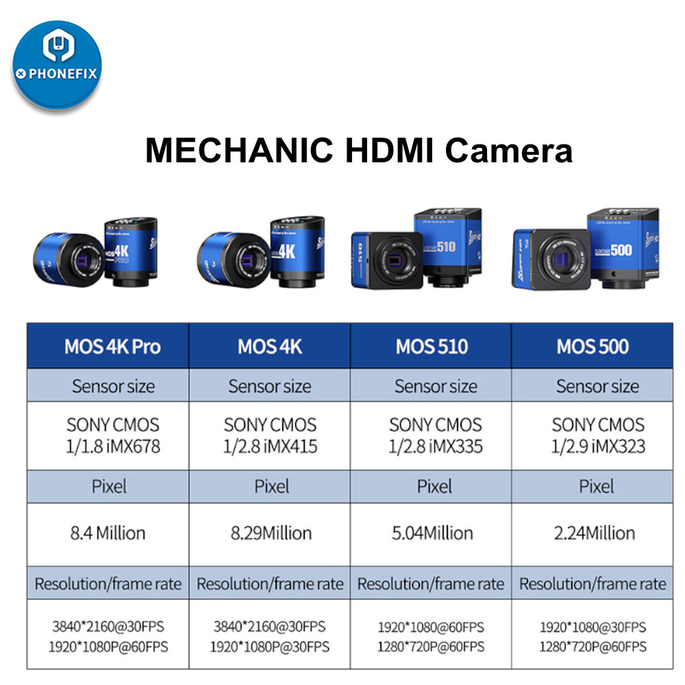 MECHANIC HD Camera MOS 4K Pro/ - đánh giá và giá Stereo Trinocular Microscope Pcb