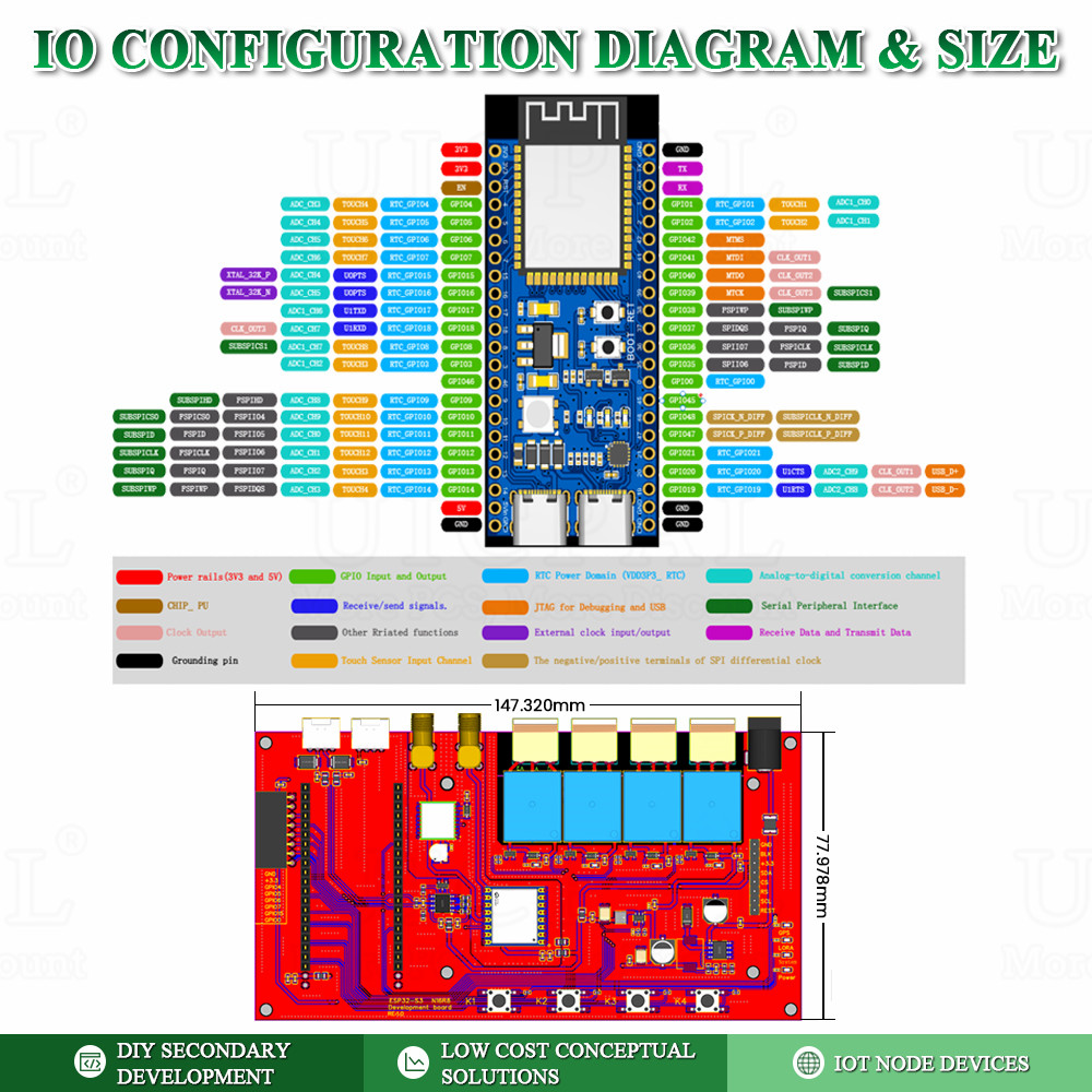 ESP32 S3 Development Board Kit - đánh giá và giá Esp32 S3 Development Board Lot