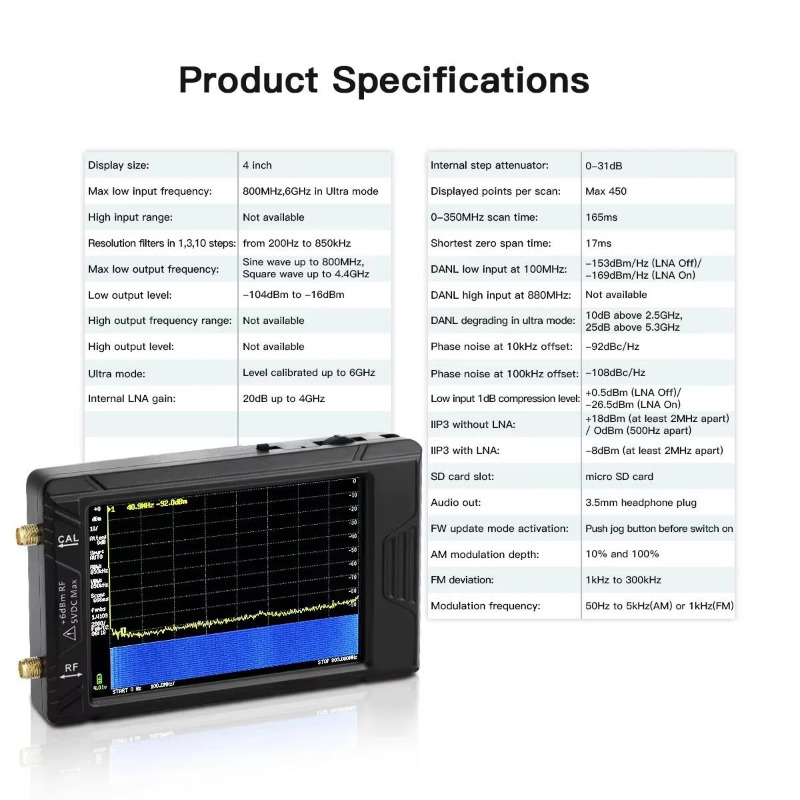 New Handheld Tiny Spectrum Ana - đánh giá và giá Signal Generator Spectrum Analyzer